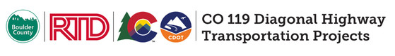 CO119 project partners