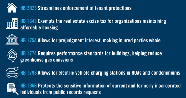 Rep. Hackney's 2022 Session Priorities